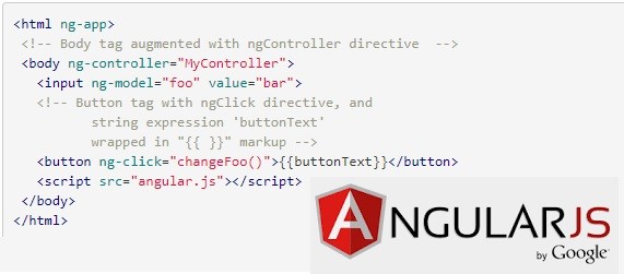 Introduction to AngularJS with example