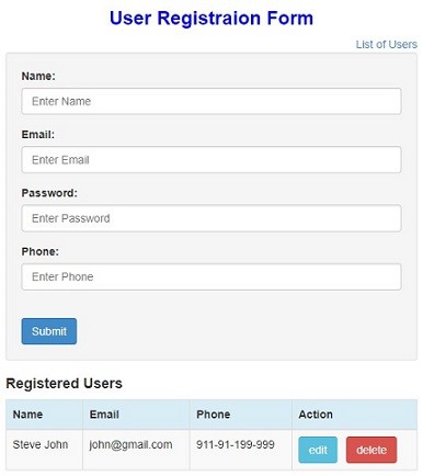 User Registration Example using AngularJS