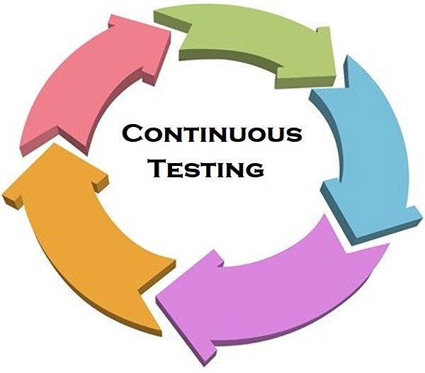 Benefits of Continuous Testing