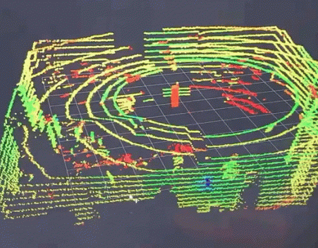 Lidar Technology