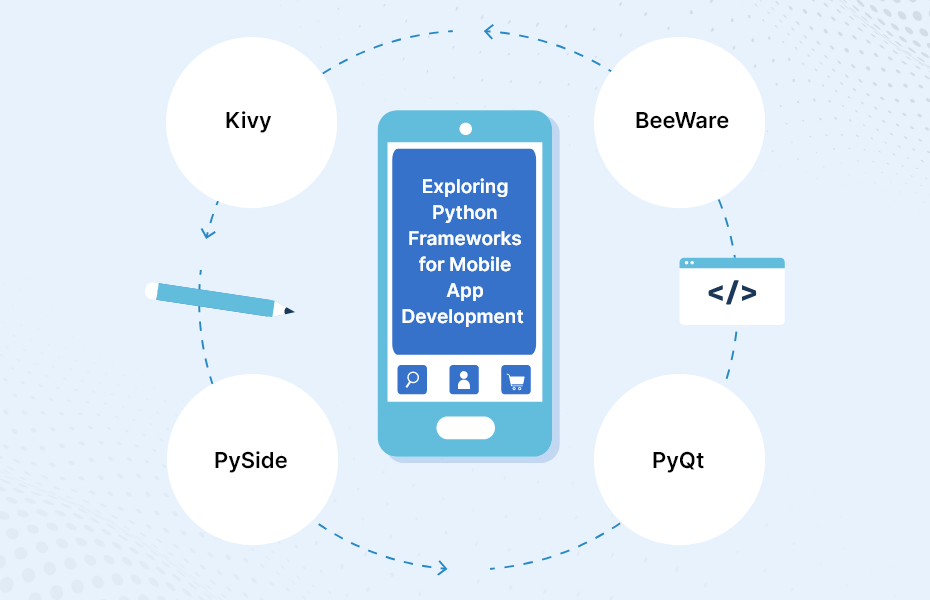 Exploring Python Frameworks for Mobile App Development