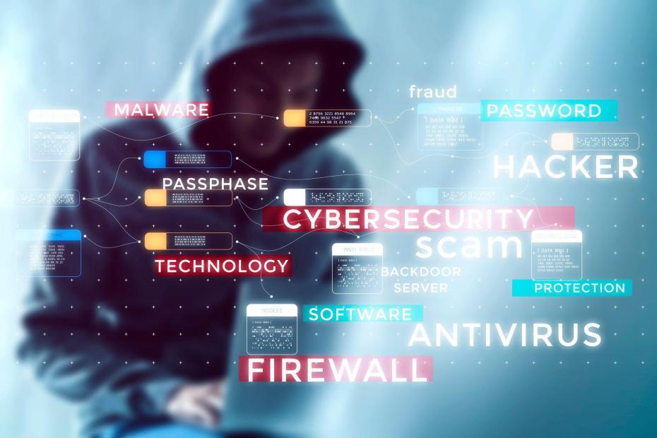 Cybersecurity Strategy to avoide cyberattacks