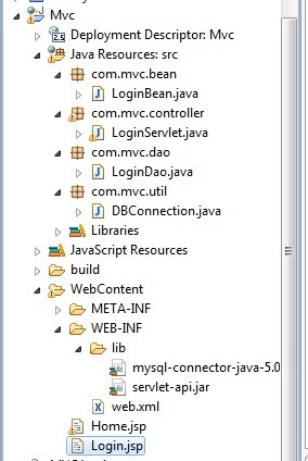 Eclipse directory structure for Java MVC authentication form
