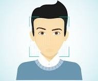 FaceRecognition