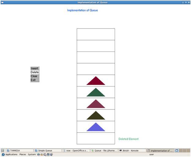 Deletion of element in the Implementation of queue